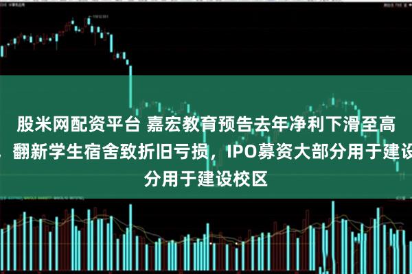 股米网配资平台 嘉宏教育预告去年净利下滑至高三成，翻新学生宿舍致折旧亏损，IPO募资大部分用于建设校区